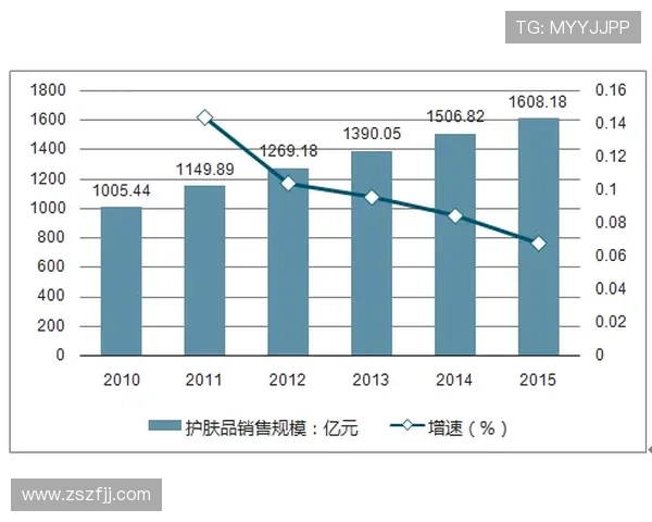 杭州足球队在钻石联赛中的技术表现分析与未来展望