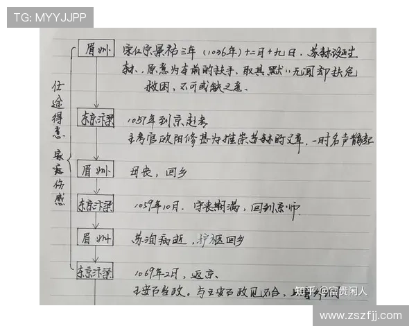羽毛球传奇周军的深度对话与人生启示