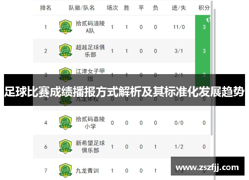 足球比赛成绩播报方式解析及其标准化发展趋势